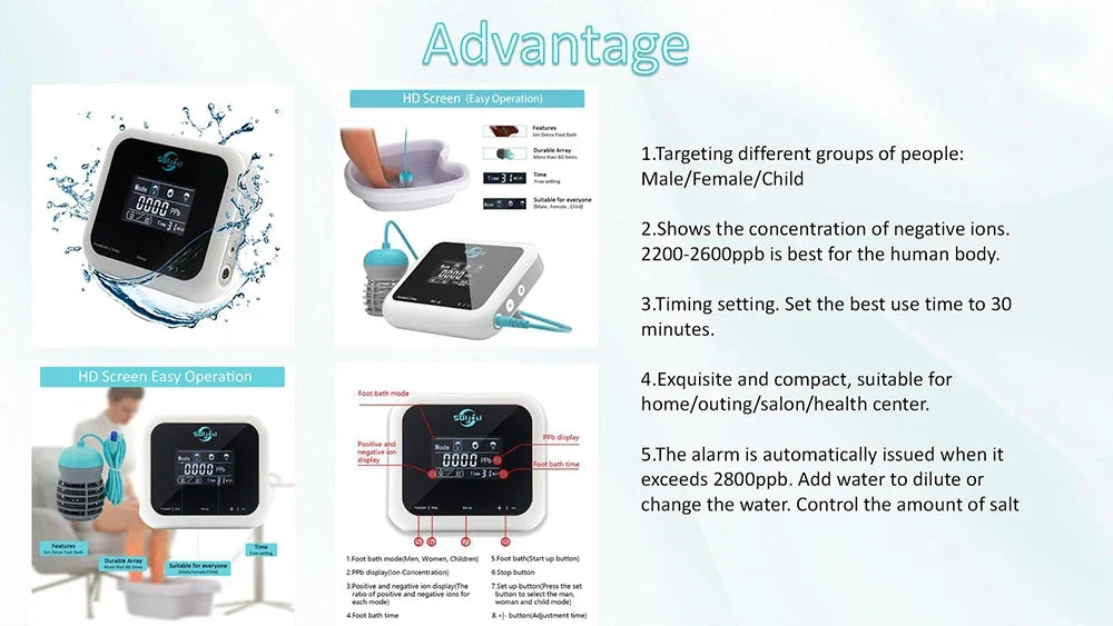Ionic Detox Foot Spa Cleanse Machine