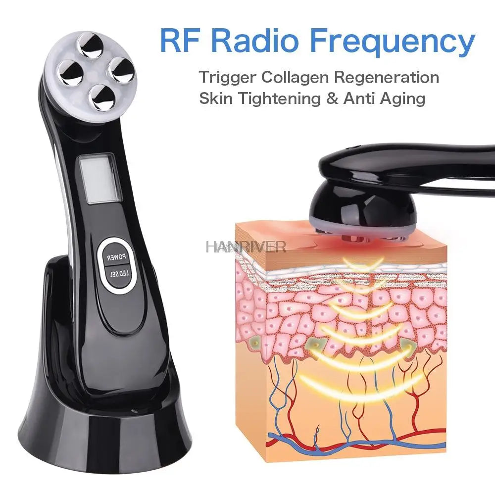 RF Radio Frequency device for skin tightening and anti-aging with a diagram of skin layers.