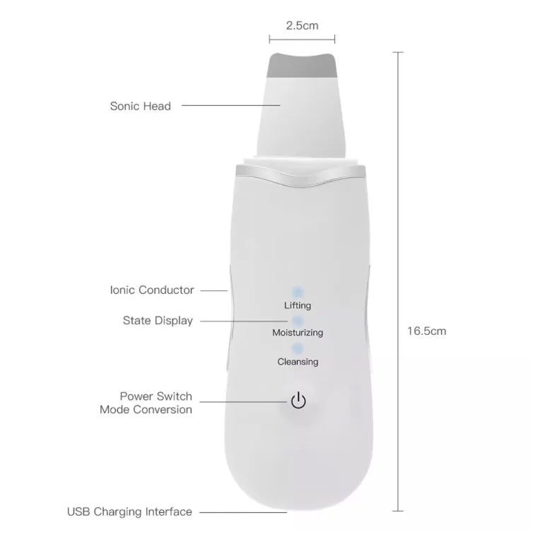 Deep Facial Cleanser & Face Scrubber - 1