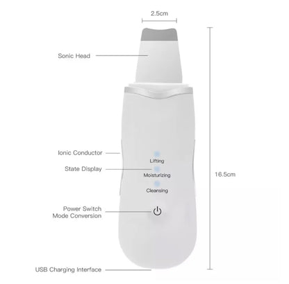 Deep Facial Cleanser & Face Scrubber - 1