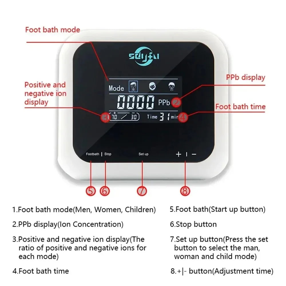 Ionic Detox Foot Spa Cleanse Machine