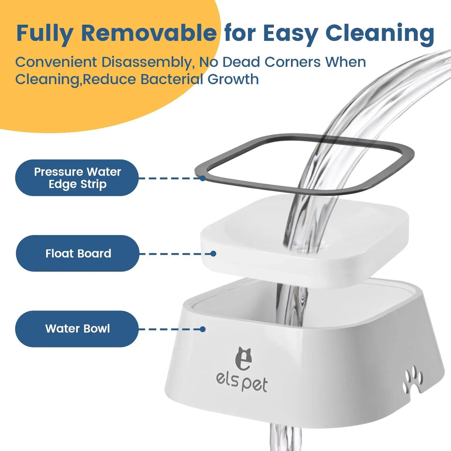 Spill-Proof Pet Travel Water Bowl